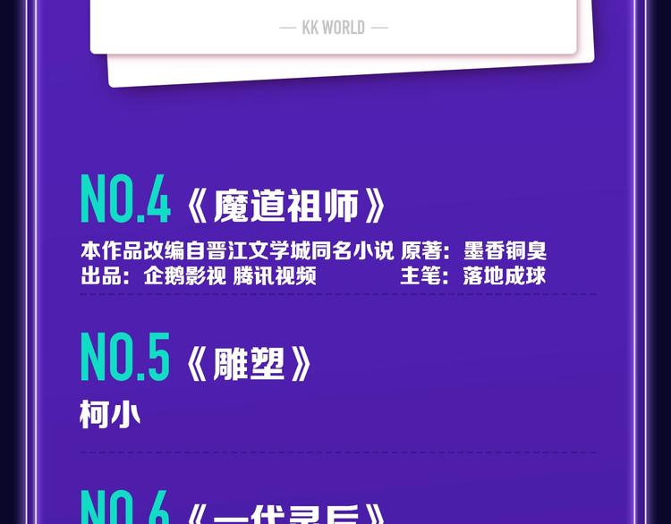 🍛全民打榜 张三新作蝉联青年榜NO.1! 第19页