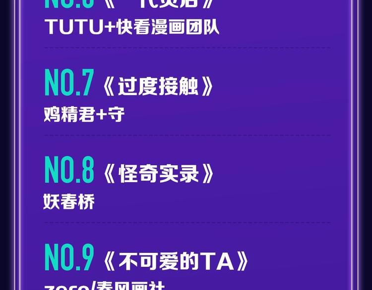 🍛全民打榜 张三新作蝉联青年榜NO.1! 第20页