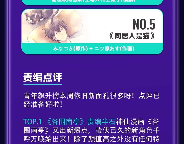🍛全民打榜 张三新作蝉联青年榜NO.1! 第23页