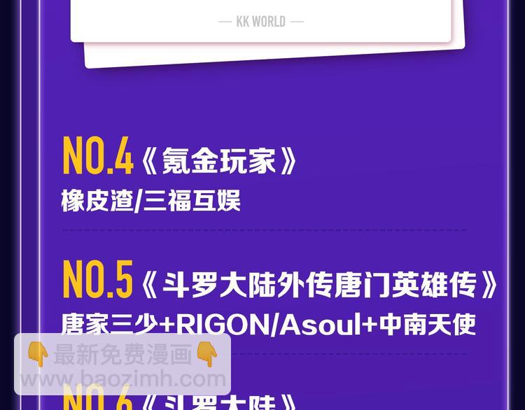 🍛全民打榜 张三新作蝉联青年榜NO.1! 第31页