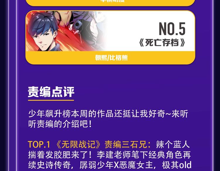 🍛全民打榜 张三新作蝉联青年榜NO.1! 第35页