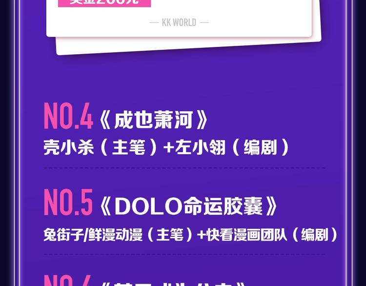 🍛全民打榜 张三新作蝉联青年榜NO.1! 第7页
