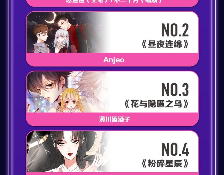 🍛全民打榜 《双面主播》青年飙升榜NO.1 第10页