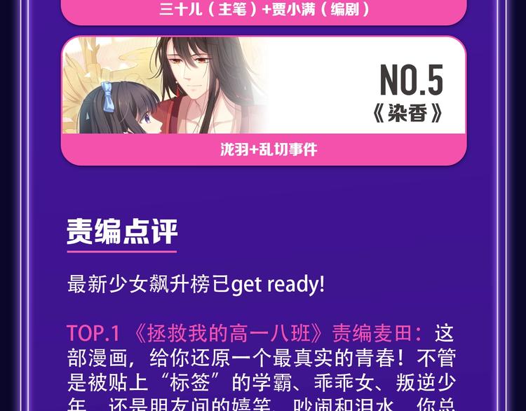 🍛全民打榜 《双面主播》青年飙升榜NO.1 第11页