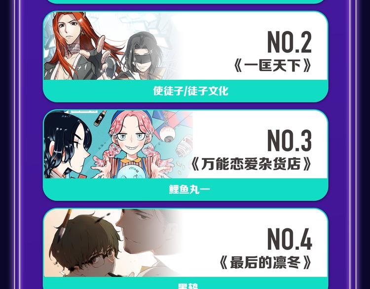 🍛全民打榜 《双面主播》青年飙升榜NO.1 第23页