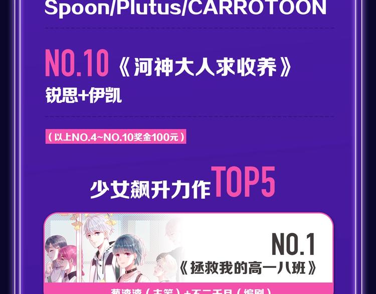 🍛全民打榜 《双面主播》青年飙升榜NO.1 第9页