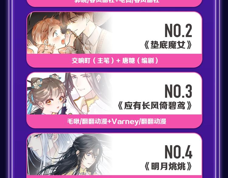 🍛全民打榜 《前任战争》蝉联青年榜NO.1 第10页