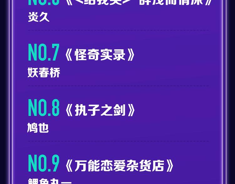 🍛全民打榜 《前任战争》蝉联青年榜NO.1 第20页