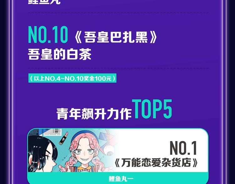 🍛全民打榜 《前任战争》蝉联青年榜NO.1 第21页