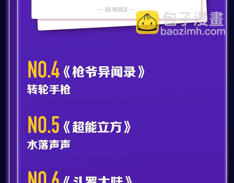 🍛全民打榜 《前任战争》蝉联青年榜NO.1 第31页