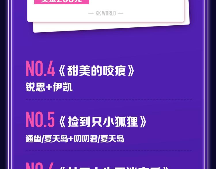 🍛全民打榜 《前任战争》蝉联青年榜NO.1 第7页
