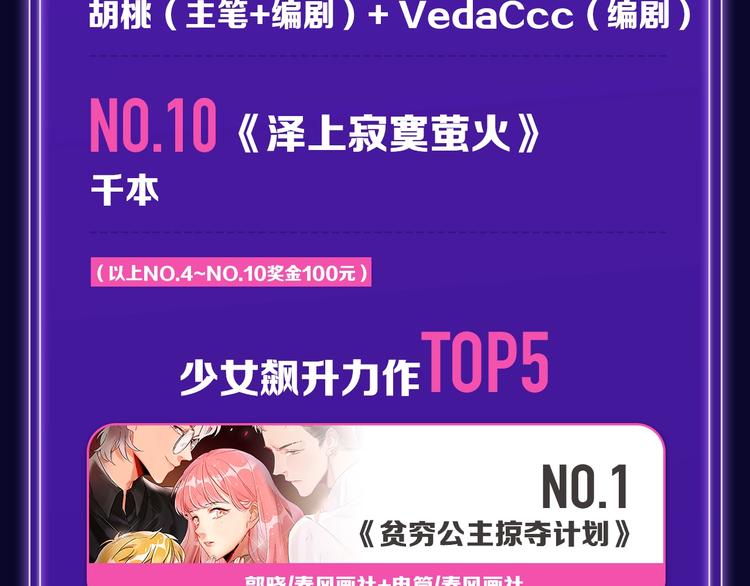 🍛全民打榜 《前任战争》蝉联青年榜NO.1 第9页