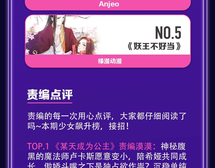 🍛全民打榜 《徒有虚颜》青年榜单NO.1! 第11页