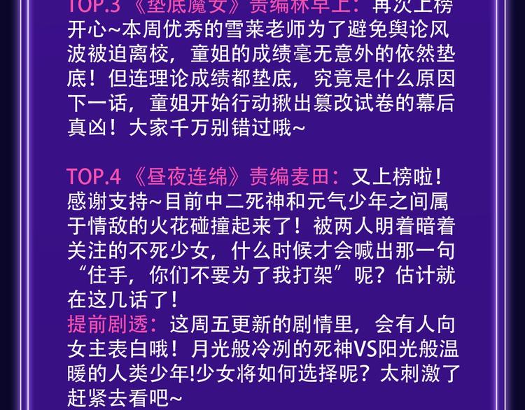 🍛全民打榜 《徒有虚颜》青年榜单NO.1! 第13页