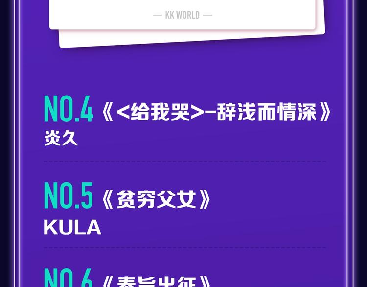 🍛全民打榜 《徒有虚颜》青年榜单NO.1! 第20页