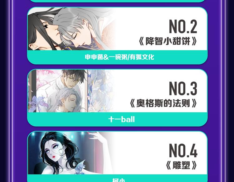🍛全民打榜 《徒有虚颜》青年榜单NO.1! 第23页
