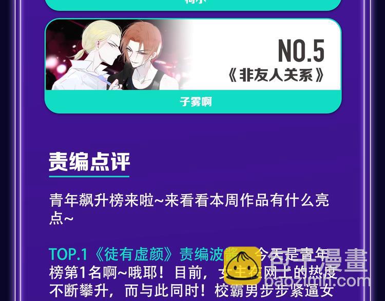 🍛全民打榜 《徒有虚颜》青年榜单NO.1! 第24页