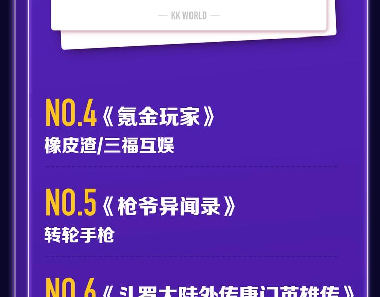 🍛全民打榜 《徒有虚颜》青年榜单NO.1! 第32页