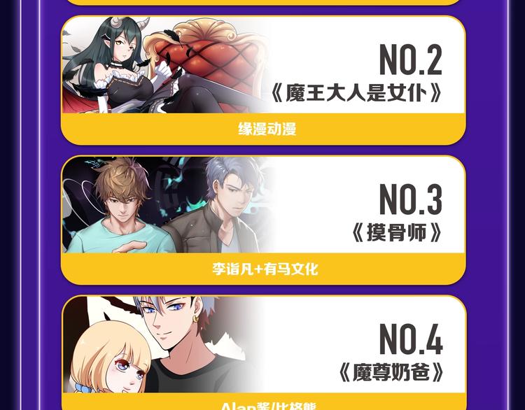 🍛全民打榜 《徒有虚颜》青年榜单NO.1! 第35页