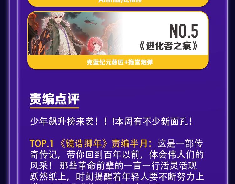🍛全民打榜 《徒有虚颜》青年榜单NO.1! 第36页