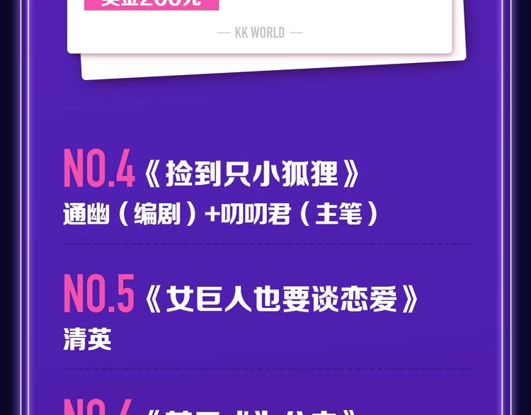 🍛全民打榜 《徒有虚颜》青年榜单NO.1! 第7页