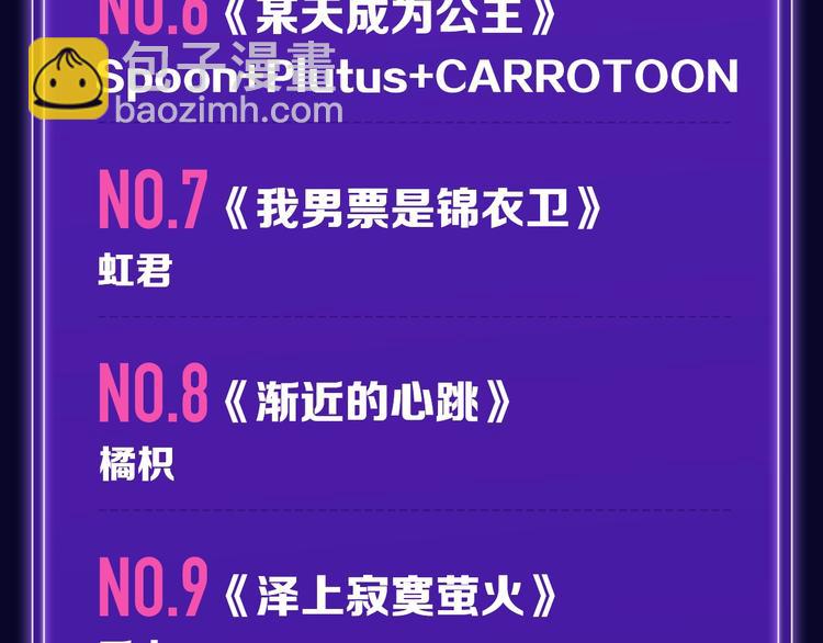 🍛全民打榜 《徒有虚颜》青年榜单NO.1! 第8页