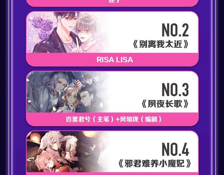🍛全民打榜 《谷围南亭》少年榜榜单NO.1 第10页