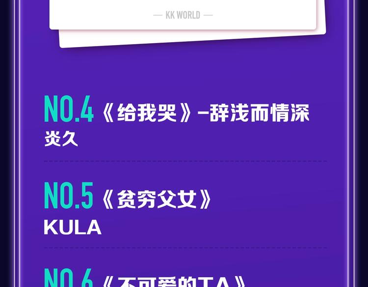 🍛全民打榜 《谷围南亭》少年榜榜单NO.1 第19页