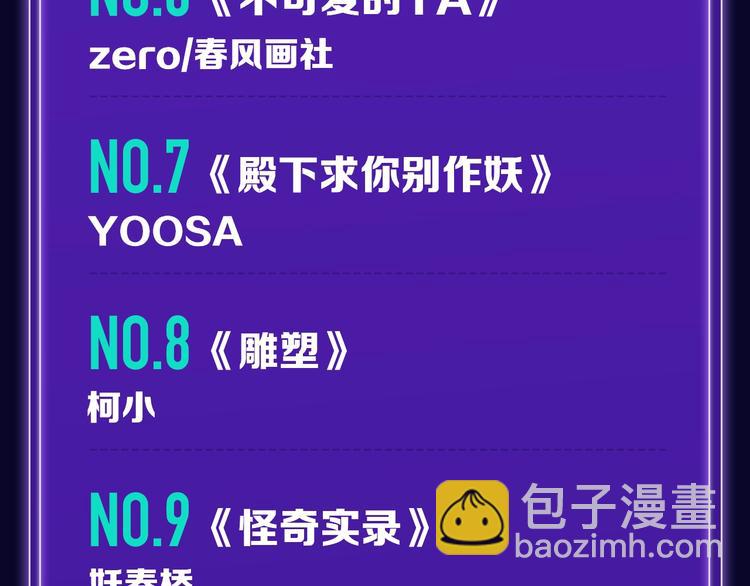 🍛全民打榜 《谷围南亭》少年榜榜单NO.1 第20页
