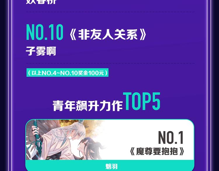 🍛全民打榜 《谷围南亭》少年榜榜单NO.1 第21页