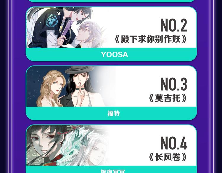 🍛全民打榜 《谷围南亭》少年榜榜单NO.1 第22页