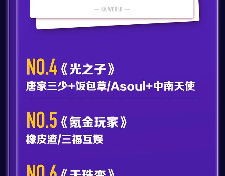 🍛全民打榜 《谷围南亭》少年榜榜单NO.1 第31页