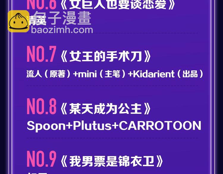 🍛全民打榜 《谷围南亭》少年榜榜单NO.1 第8页
