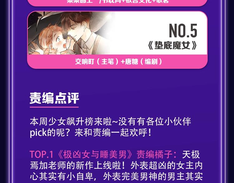 🍛全民打榜 《魔道祖师》青年榜NO.1! 第11页