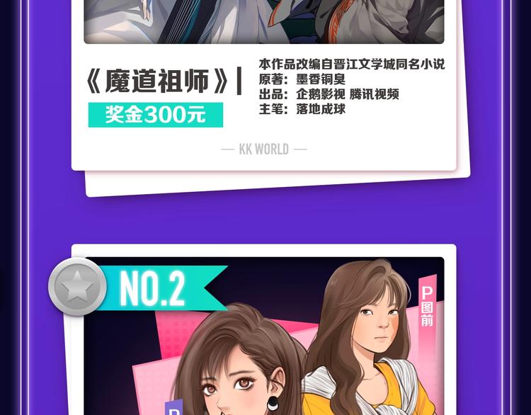 🍛全民打榜 《魔道祖师》青年榜NO.1! 第16页
