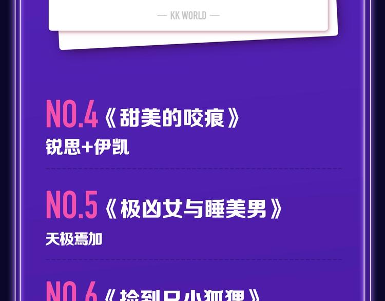 🍛全民打榜 《魔道祖师》青年榜NO.1! 第7页