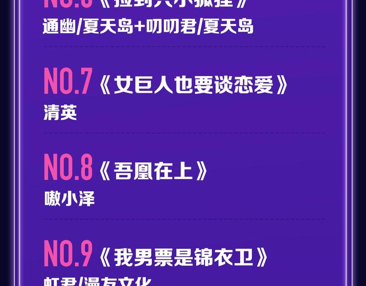 🍛全民打榜 《魔道祖师》青年榜NO.1! 第8页