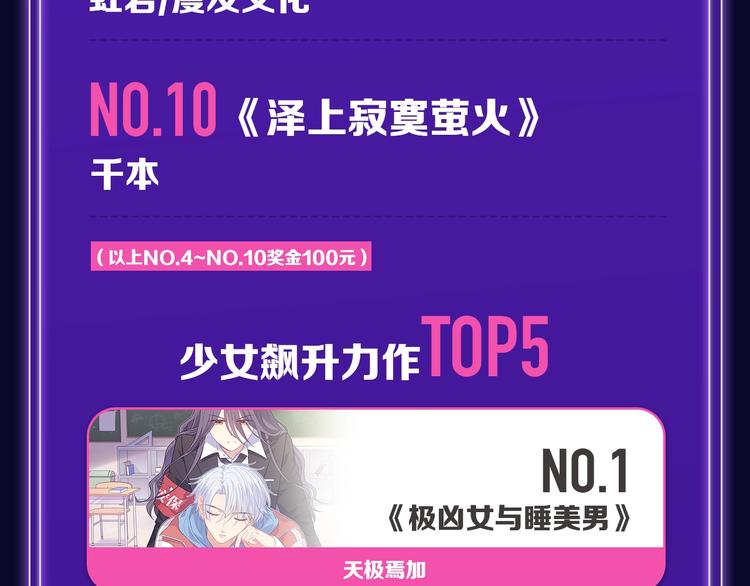 🍛全民打榜 《魔道祖师》青年榜NO.1! 第9页