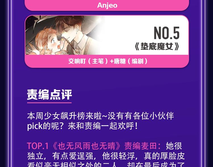 🍛全民打榜 《我家保镖1米3》少年榜榜单N 第11页