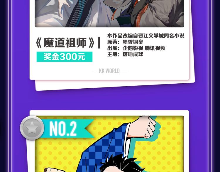 🍛全民打榜 《我家保镖1米3》少年榜榜单N 第16页