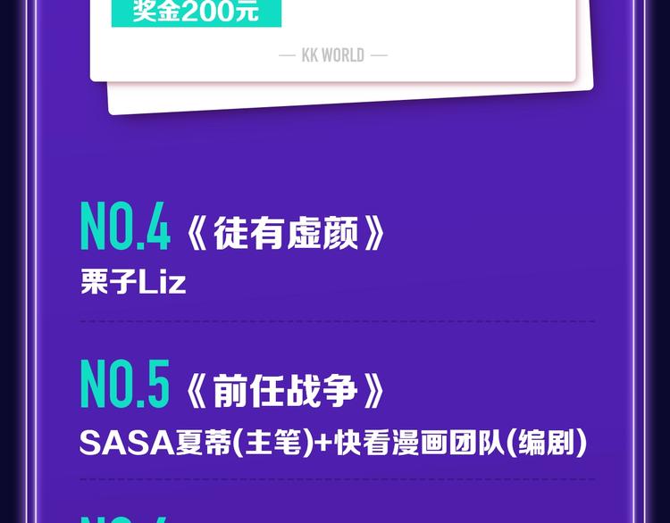🍛全民打榜 《我家保镖1米3》少年榜榜单N 第19页