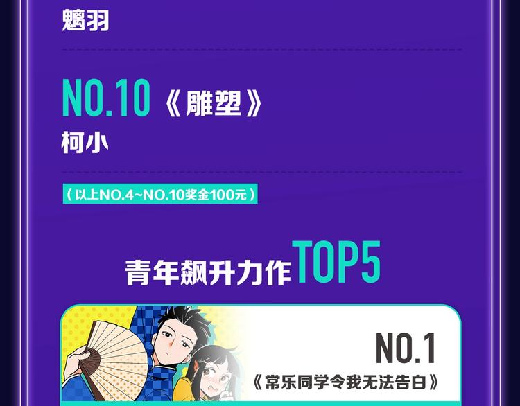 🍛全民打榜 《我家保镖1米3》少年榜榜单N 第21页