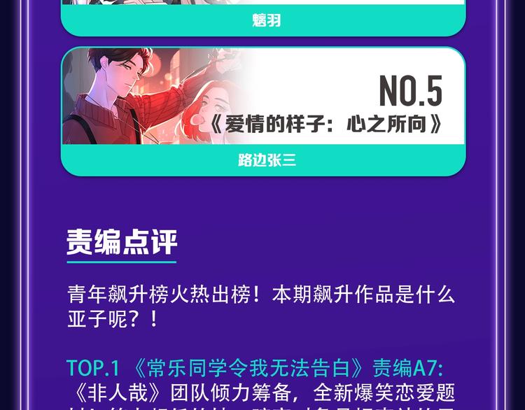 🍛全民打榜 《我家保镖1米3》少年榜榜单N 第23页