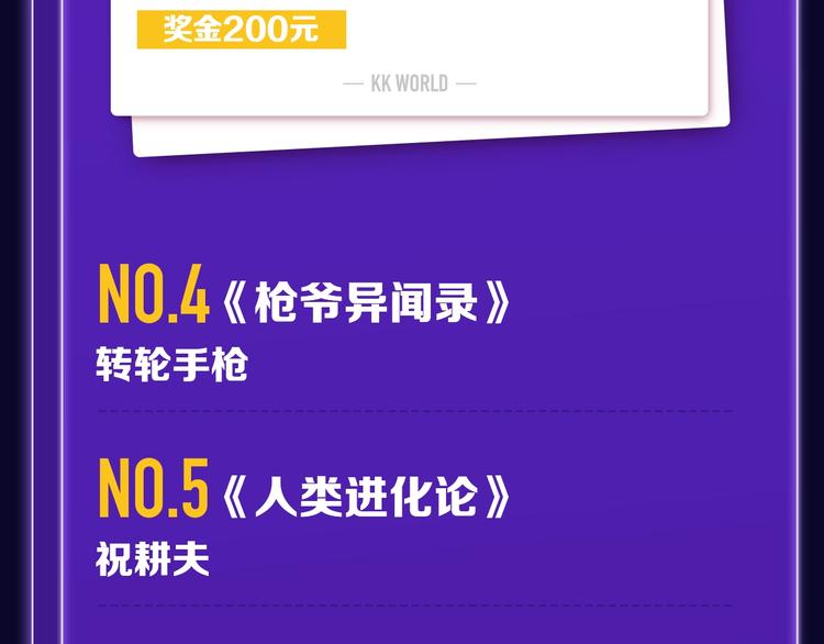 🍛全民打榜 《我家保镖1米3》少年榜榜单N 第32页