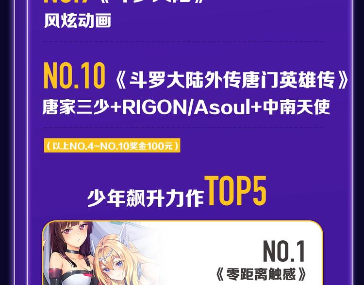 🍛全民打榜 《我家保镖1米3》少年榜榜单N 第34页