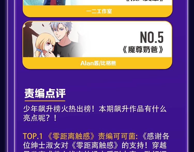 🍛全民打榜 《我家保镖1米3》少年榜榜单N 第36页