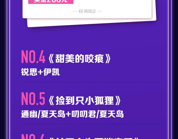 🍛全民打榜 《我家保镖1米3》少年榜榜单N 第7页