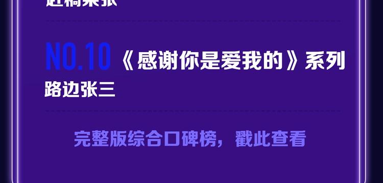🍛全民打榜 排行榜升级！口碑榜上线！ 第11页