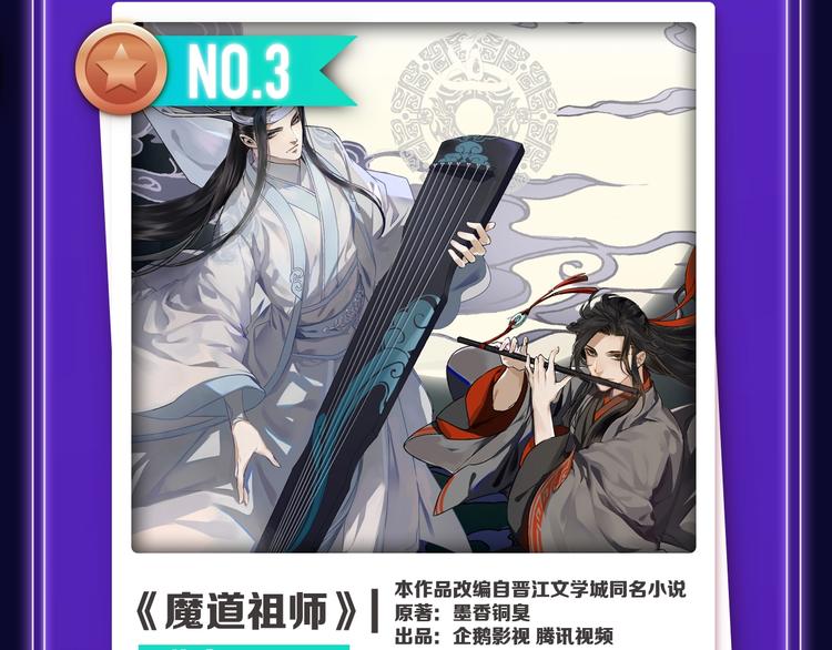 🍛全民打榜 排行榜升级！口碑榜上线！ 第15页