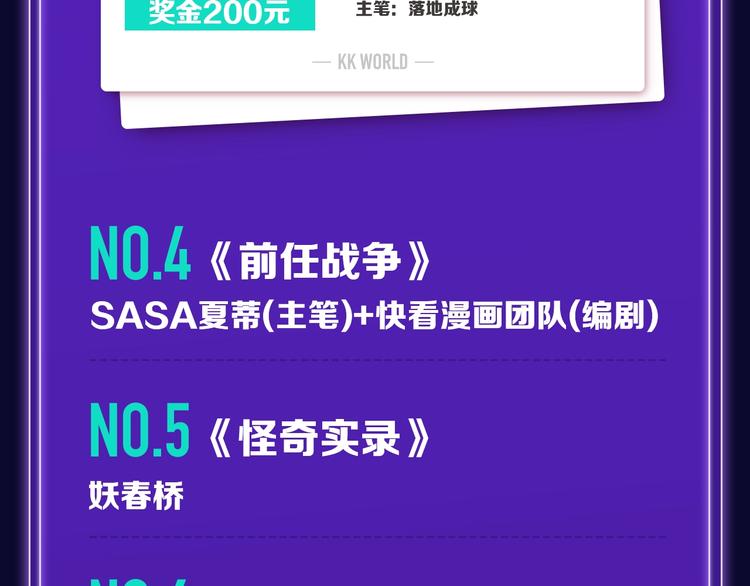 🍛全民打榜 排行榜升级！口碑榜上线！ 第16页